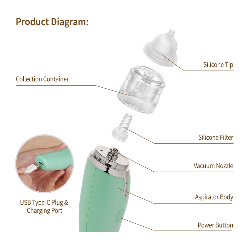 Rechargeable Baby Nasal Aspirator