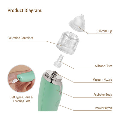 Rechargeable Baby Nasal Aspirator