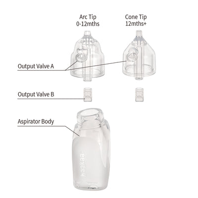 Silicone Penguin Nasal Aspirator